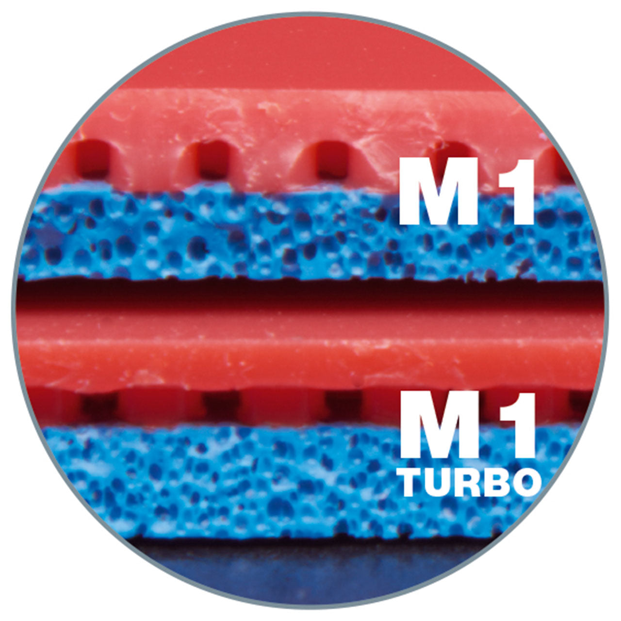 Donic Bluefire M1 Turbo - Killypong