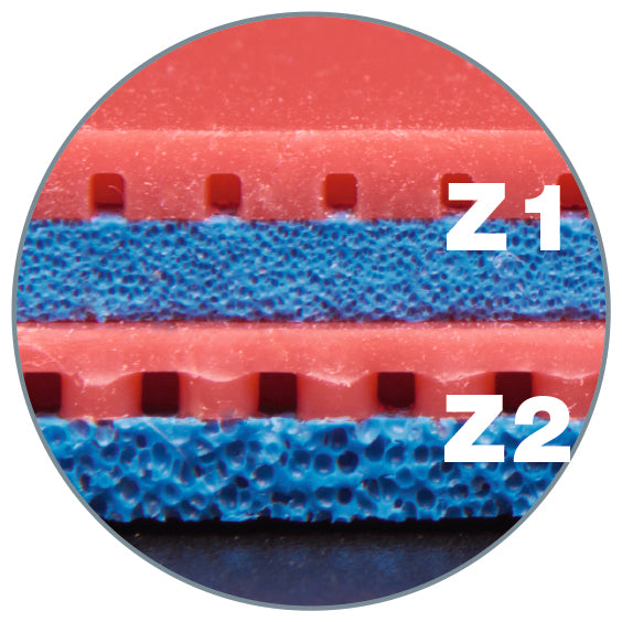 Donic Bluestorm Z2 - Killypong