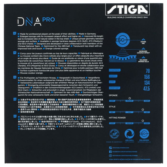 Stiga DNA Pro M - Killypong